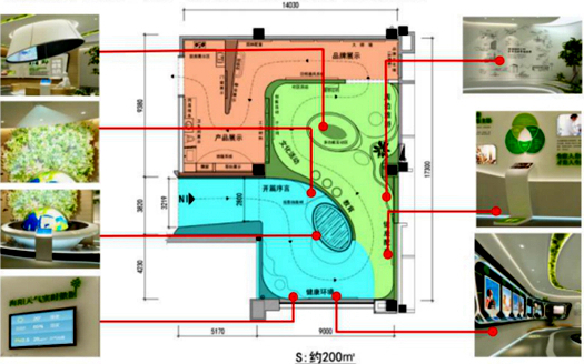 碧桂園濱海城體驗館設計方案之空間布局設計效果圖